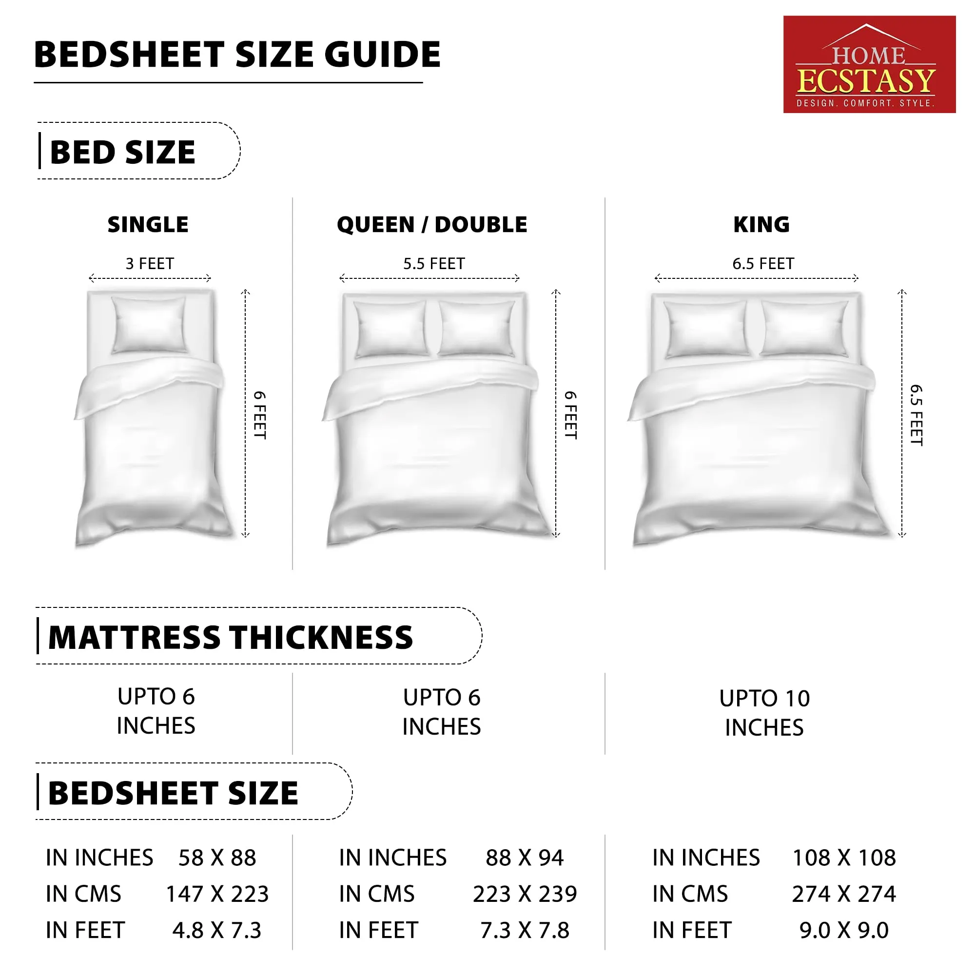 Home Ecstasy Cotton Fitted King Bedsheets with 2 Pillow Covers Cotton, 140tc Geometric Red Bedsheets for King Bed Cotton 72” x 78” or 6ft x6.5ft